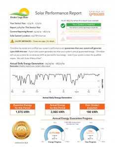 Report Front - Energy Details